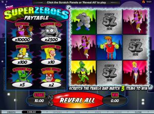 Super Zeroes