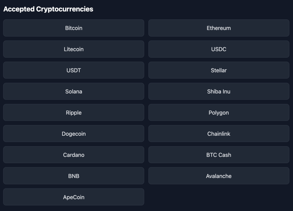 BetOnline Casino Accepted Cryptocurrencies