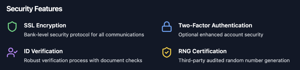 BetOnline Security Features