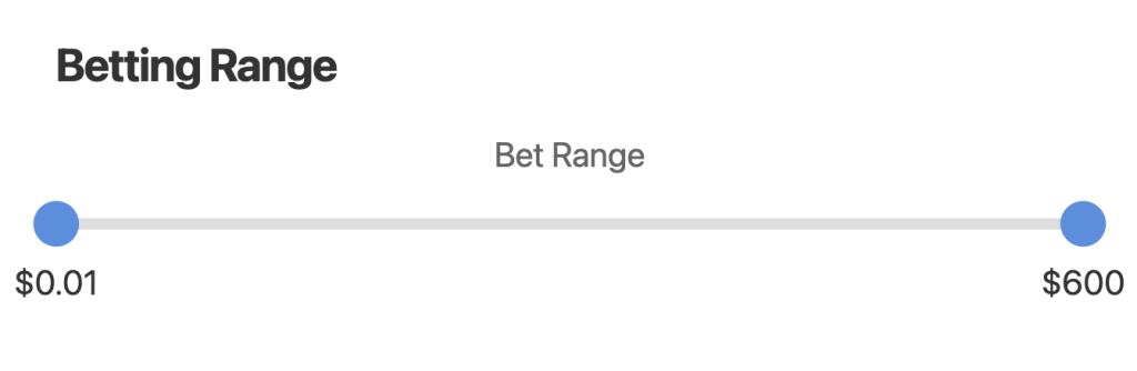 Cleopatra Slot Betting Range