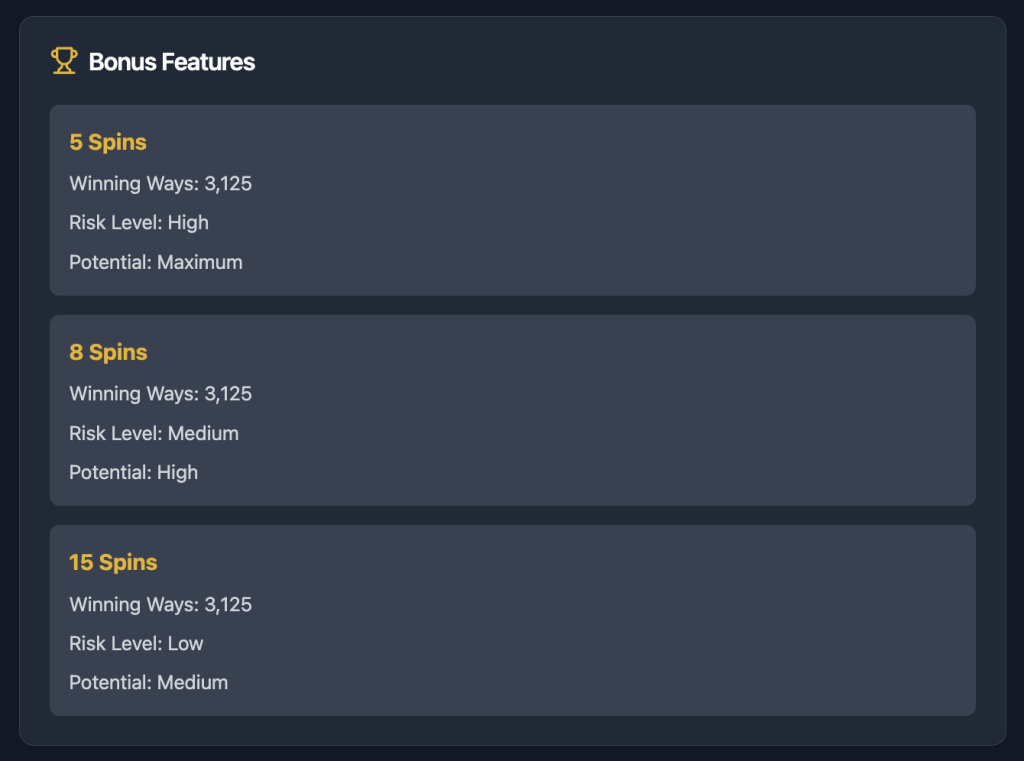 Rakin' Bacon Slot Bonus Features