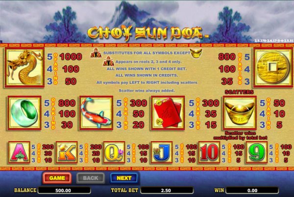 Screenshot  1 