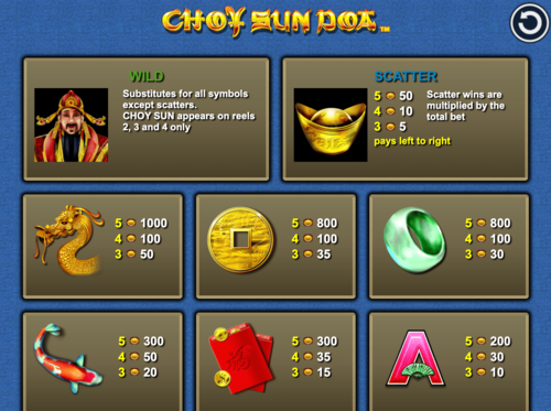 Screenshot  1 