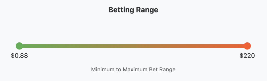 Dancing Drums Slot Betting Range