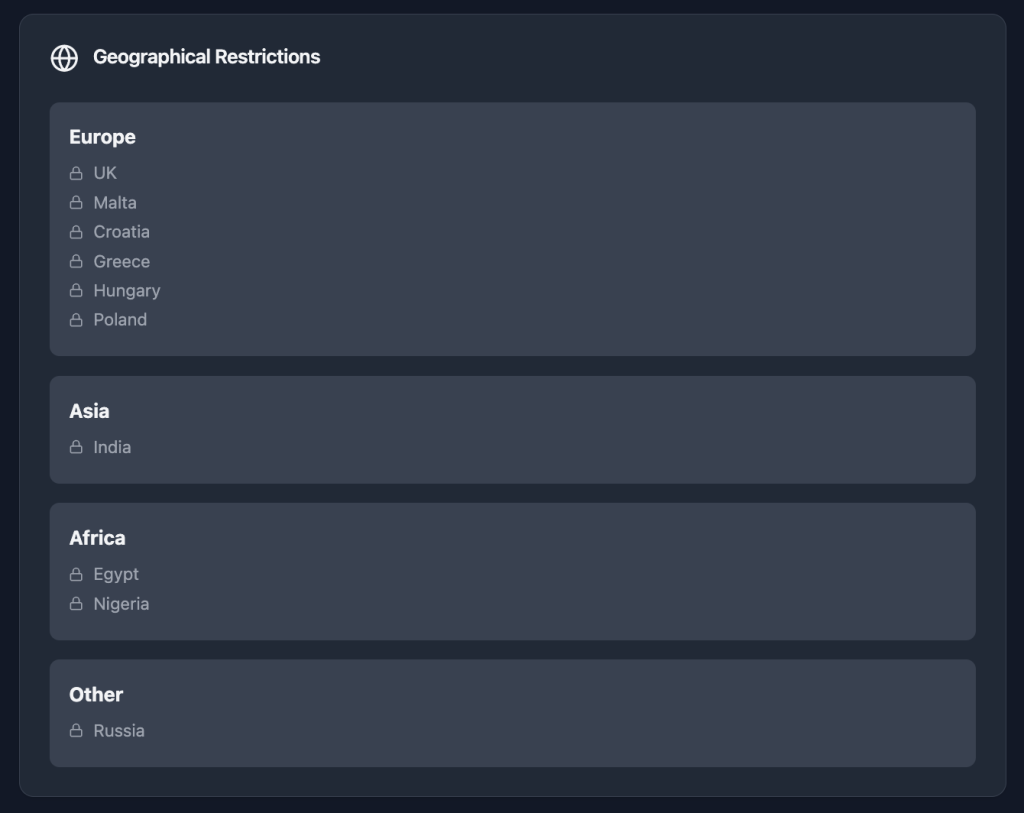 BetOnline Free Play Geographical Restrictions