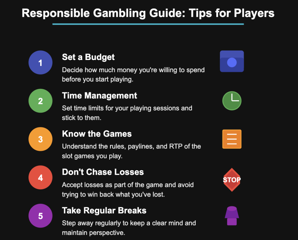 Responsible Gambling Guide