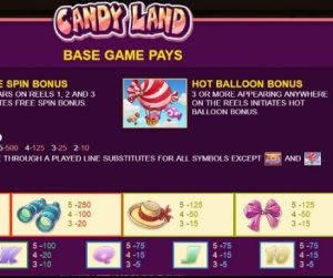 Candy Land(JDB168)