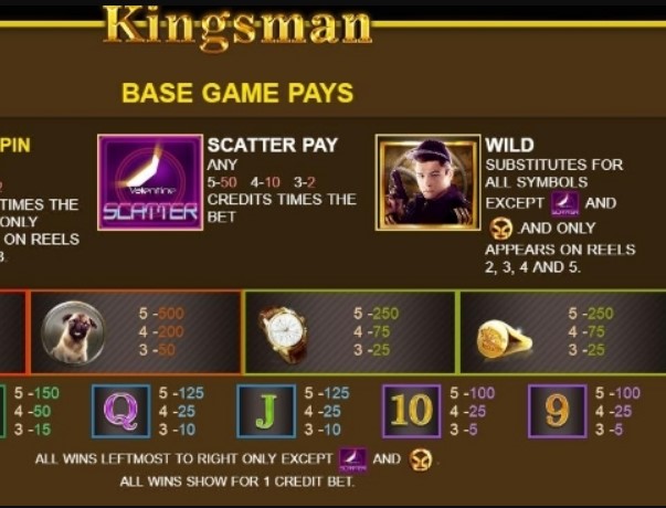 Play Kingsman