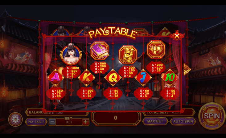 Screenshot  3 