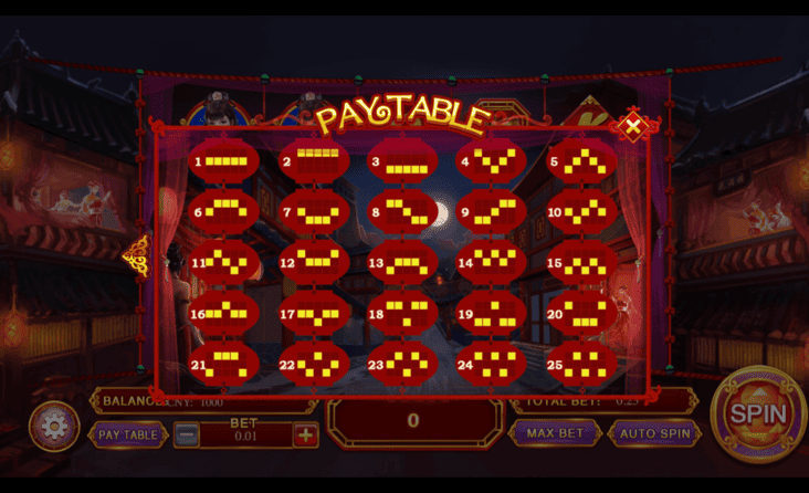 Screenshot  2 