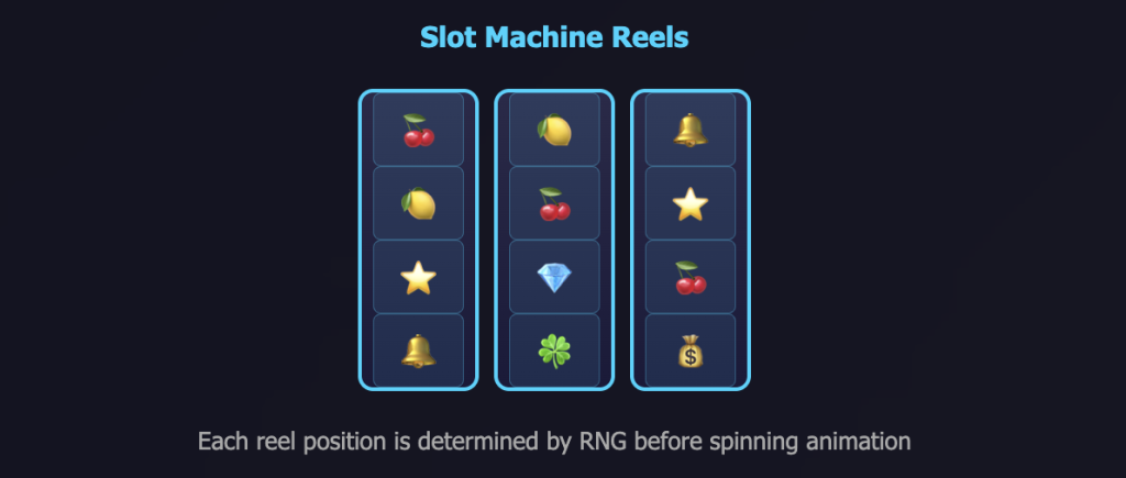 Slot Machine Reels