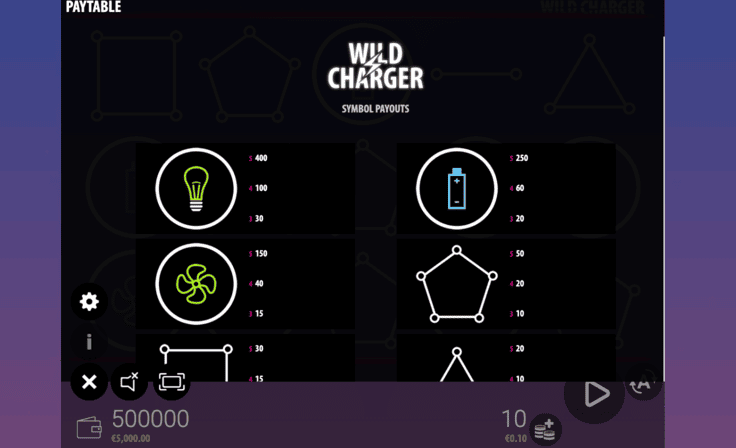 Screenshot  3 