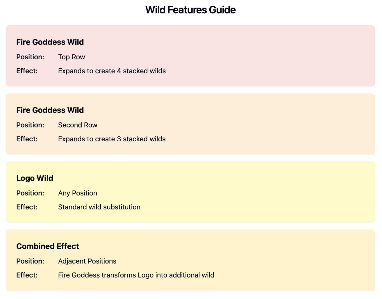 Temple of Fire Slot Wild Features