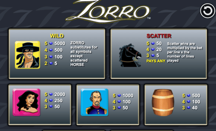 Screenshot  5 