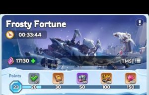 Frosty Fortunes