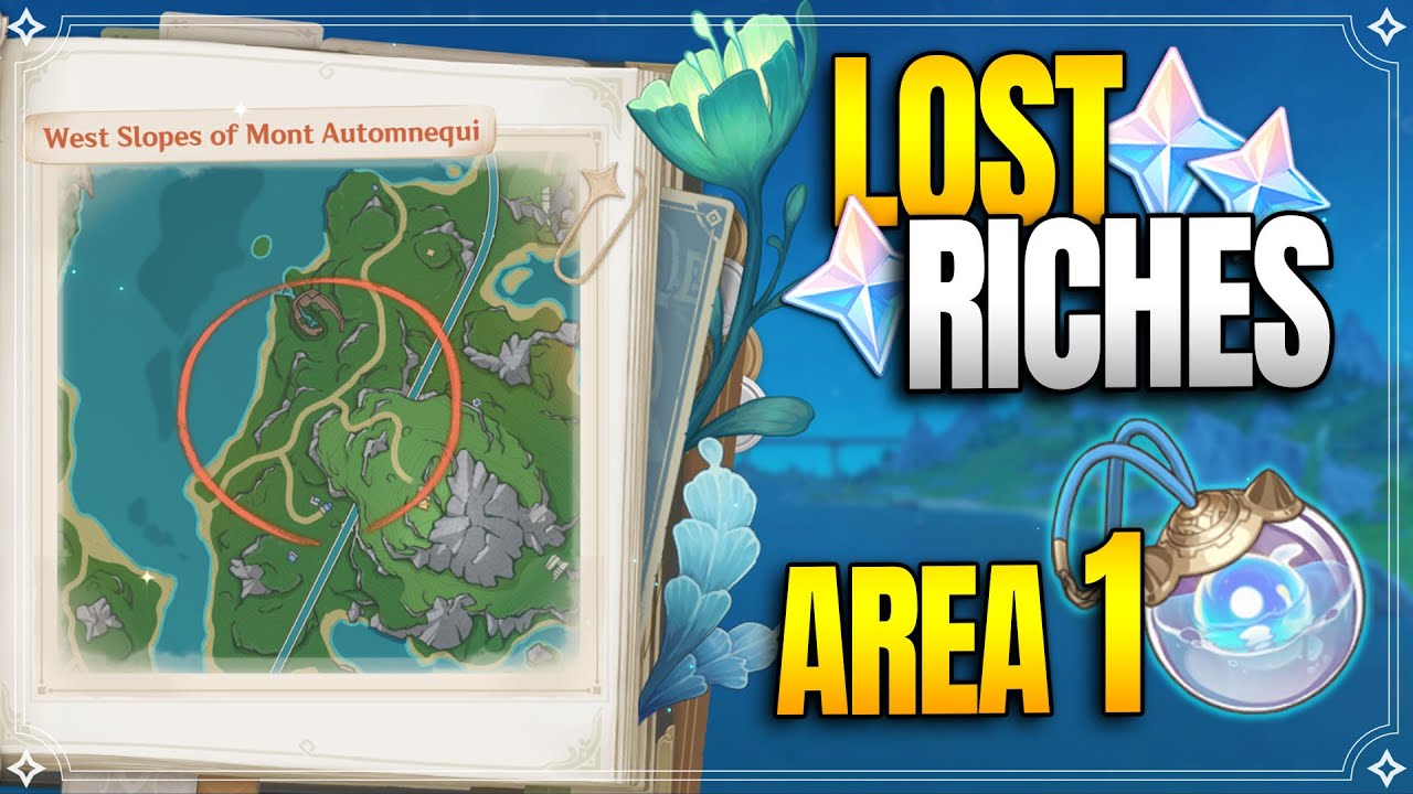 Play Lost Riches