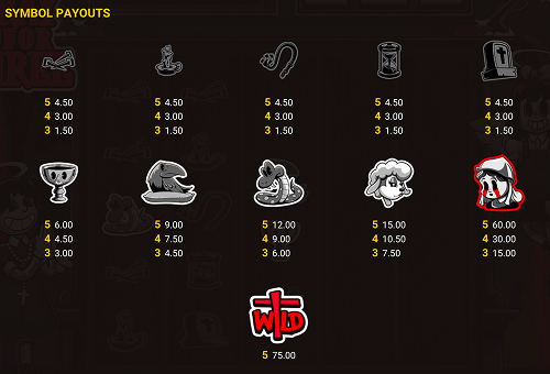 pray for three symbols