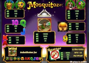 the Mosquitozzz