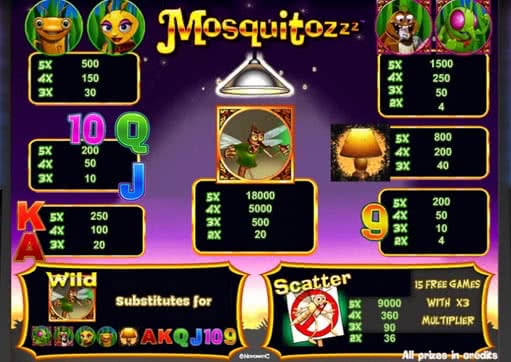 Play the Mosquitozzz