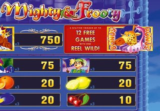 Play Mighty & Frooty
