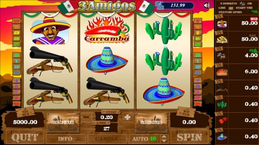 Play Three Amigos