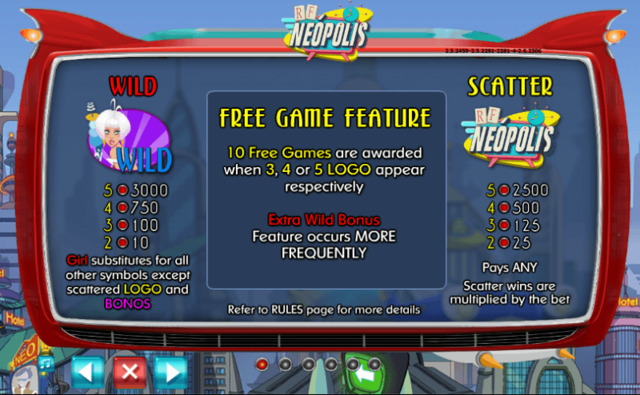 Play Neopolis
